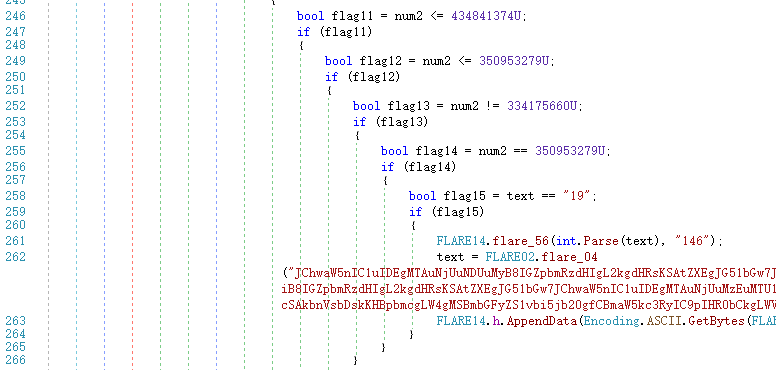 每个case中的text